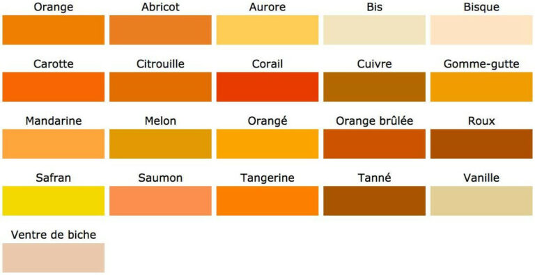 l-nergie-du-orange-l-nergie-des-couleurs