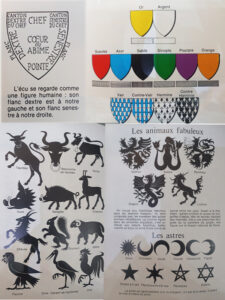 Ecu Blason Couleurs et figures Héraldiques